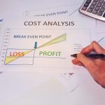 Breakeven Analysis