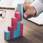 chart of accounts foundation of business